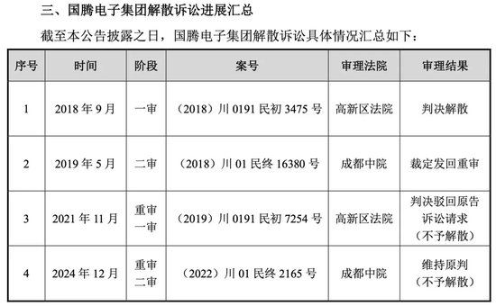 突發(fā)！這家A股公司，重新“找回”實際控制人