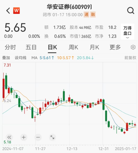 又有券商遭警示，最新回應
