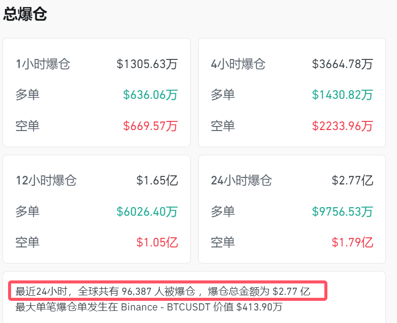 突然，加密貨幣概念股集體大漲！一則消息來襲！