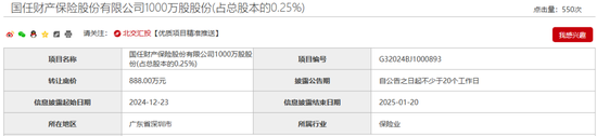 一年內(nèi)近30次股權(quán)轉(zhuǎn)讓 大股東正在“逃離”保險機(jī)構(gòu)
