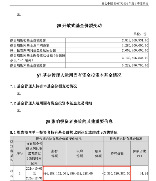 中央?yún)R金，加倉！