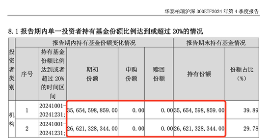 中央?yún)R金，加倉！