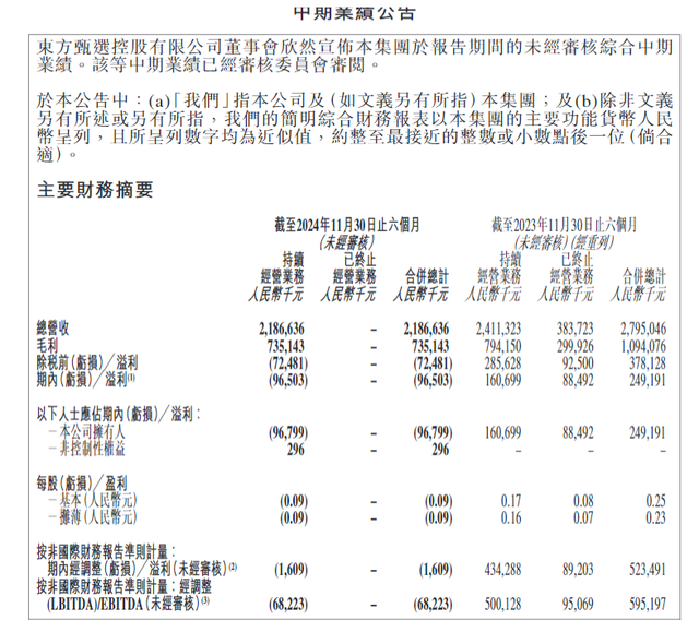 30%跌幅背后：新東方財(cái)報(bào)引發(fā)股價(jià)震蕩 未來能否扭轉(zhuǎn)？