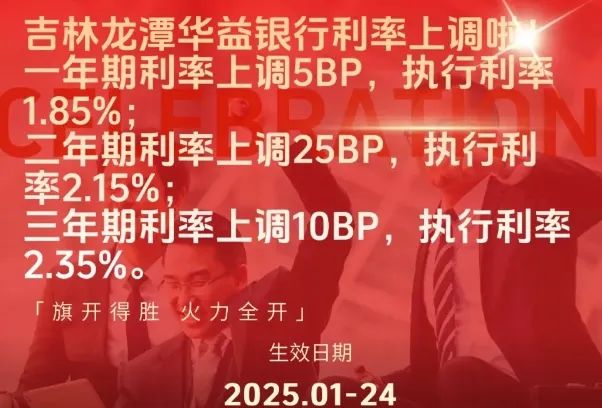 多家銀行宣布：上調(diào)！