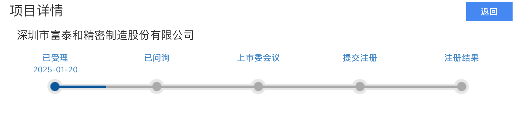 IPO雷達｜今年首家受理公司富泰和沖刺北交所，多次違規(guī)股權代持被點名