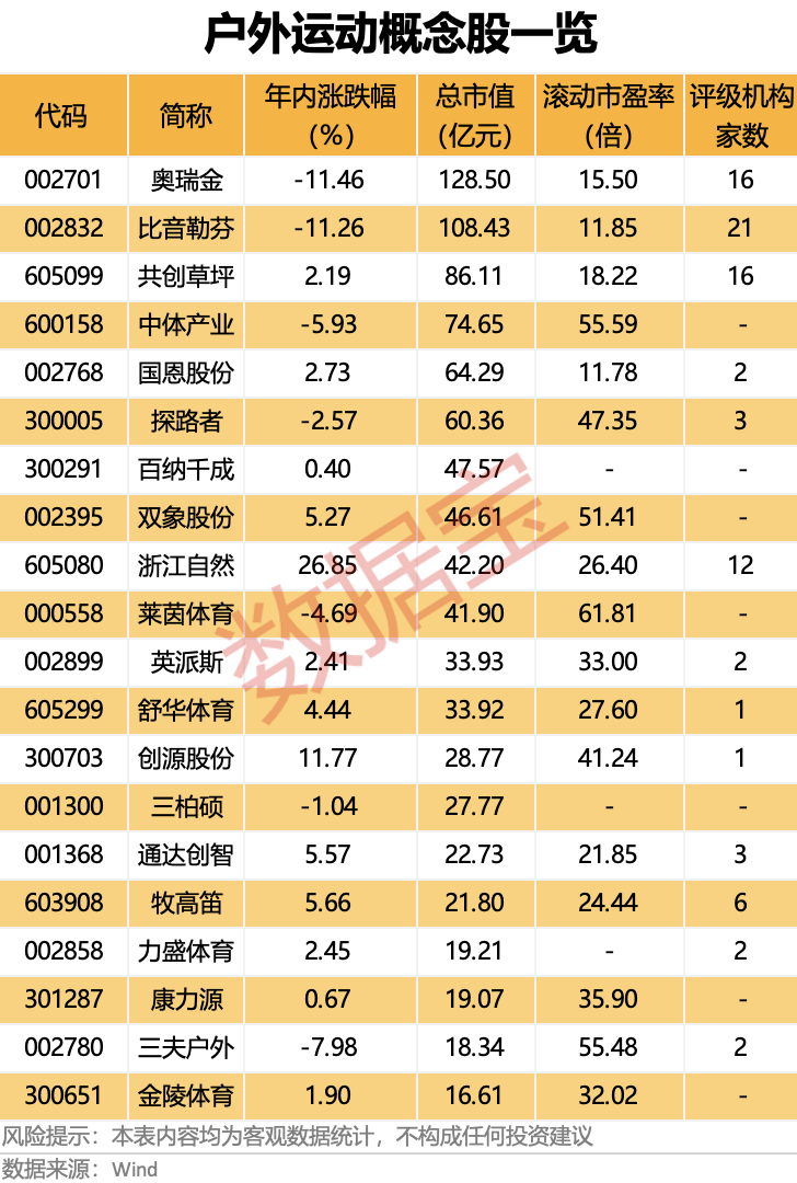 鋼鐵國企突發(fā)，重大資產(chǎn)重組！利好來了，3股業(yè)績預(yù)增