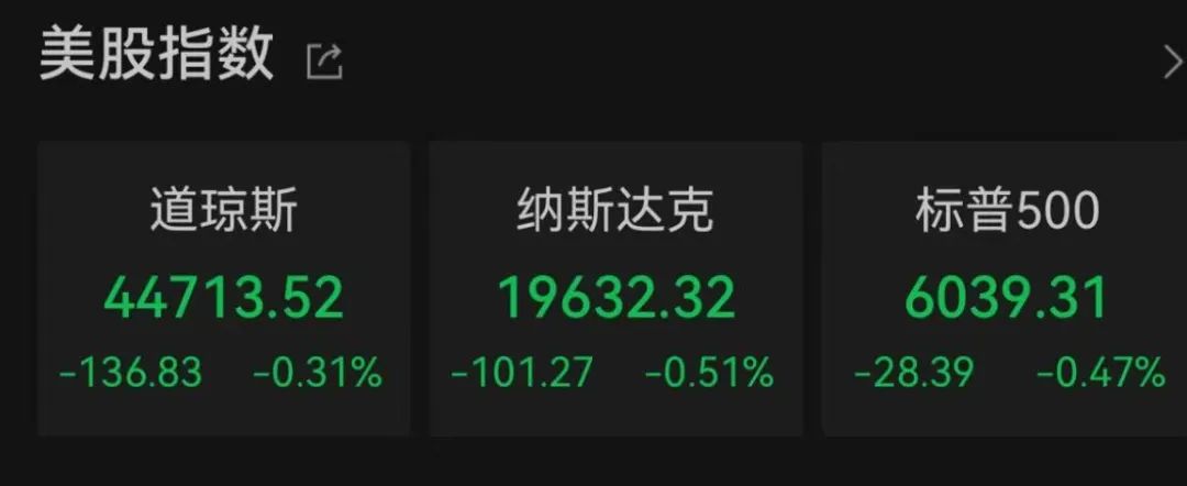 降息，重大變數(shù)！