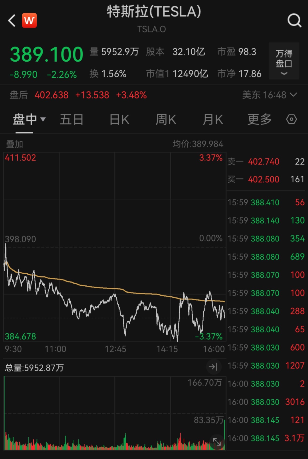 降息，重大變數(shù)！
