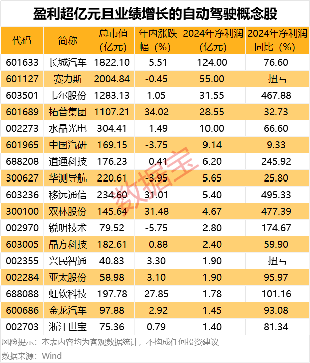 決勝年已至！3萬億板塊靜待爆發(fā)！績(jī)優(yōu)股出爐