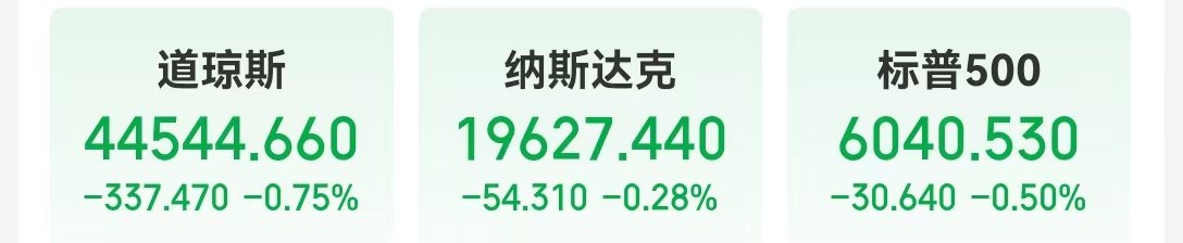 這只中概股大漲超300%！英偉達市值一夜蒸發(fā)超8000億元！美股“七姐妹”要變成滯后七巨頭？策略師警告......