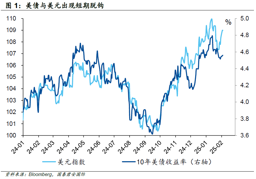 周浩：“關稅”迷霧下，黃金和港股再度綻放？
