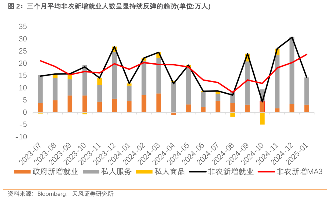 過往非農(nóng)，皆是序章，“特馬”改革，最大擾動(dòng)