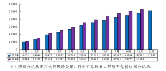 中長(zhǎng)期資金入市！險(xiǎn)資加速增持大型國(guó)有銀行股，高股息股份行、城商行也將受青睞（名單）