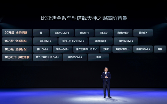 不再是少數(shù)高端車型專屬！比亞迪要推動(dòng)全民智駕普及
