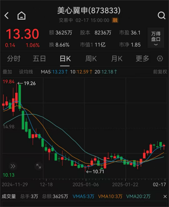 美心翼申實(shí)控人、董事長(zhǎng)兼總經(jīng)理徐爭(zhēng)鳴被留置