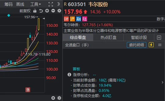 人形機(jī)器人、半導(dǎo)體今天為何大漲？答案就在昨晚的《新聞聯(lián)播》里