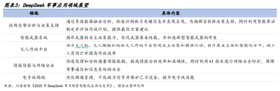 A股低開高走！科技火速奪回C位，AI全線反攻，金融科技ETF（159851）、創(chuàng)業(yè)板人工智能ETF華寶聯(lián)袂漲超2%
