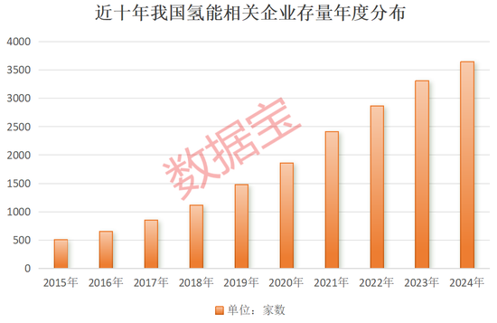 超1000小時(shí)，這一技術(shù)瓶頸突破，低估值高增長概念股名單出爐