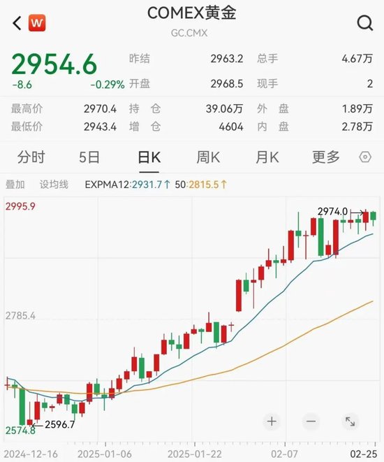 太火爆！又一只，破百億！