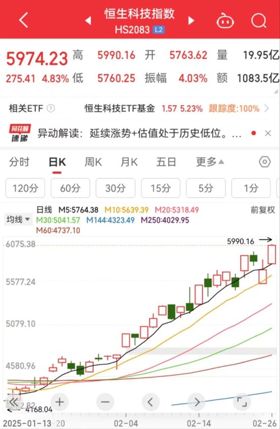 突然直線拉升，中金公司、中國(guó)銀河雙雙漲停！發(fā)生了什么？