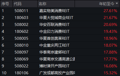 “現(xiàn)象級”漲停！