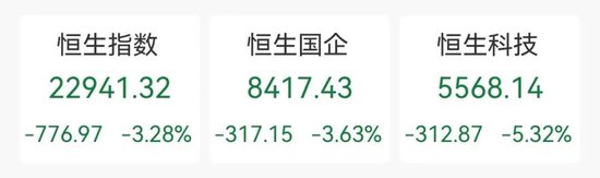 蜜雪冰城火了！暗盤(pán)價(jià)一度大漲超40%