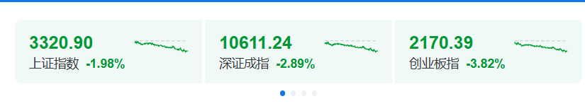 關(guān)注丨黑色星期五！原因，找到了