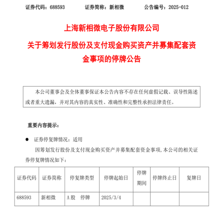 新相微停牌籌劃重大資產(chǎn)重組，擬取得愛(ài)協(xié)生控股權(quán)