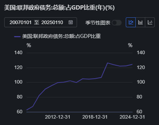 原油熱點(diǎn)評(píng)論：兩個(gè)事實(shí)，兩個(gè)問題