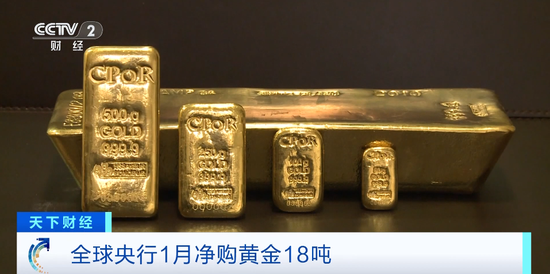600噸黃金，涌入美國！什么情況？