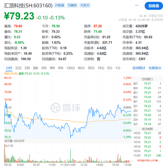 A股突發(fā)！年薪800萬女總裁，辭職！
