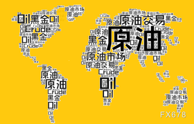 美元走軟，需求前景改善，油價(jià)攀升