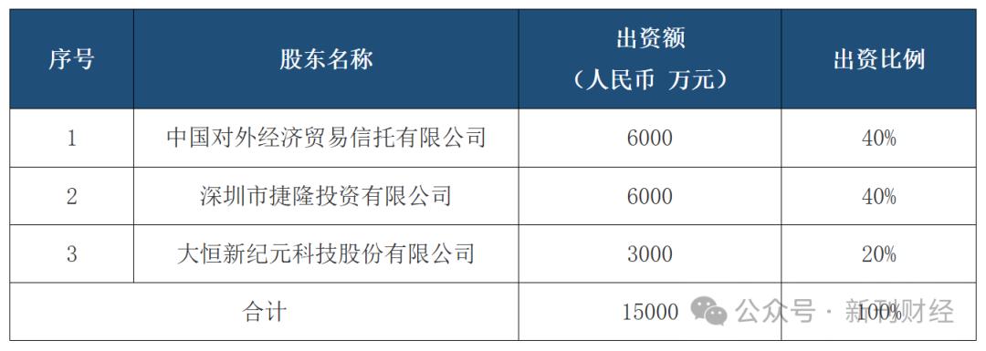 鄧心怡再添擔(dān)子！諾安基金鐘愛這位美女基金經(jīng)理似有戰(zhàn)略考量