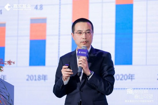 劉斌：ETF浪潮開啟資管新紀(jì)元，三大因素引領(lǐng)指數(shù)投資新時(shí)代