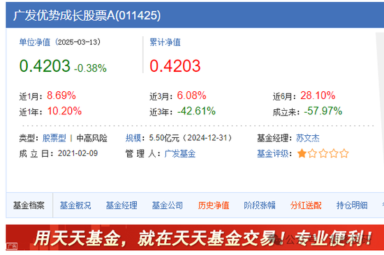 廣發(fā)基金董姓人員就你會投訴？虧不讓說？