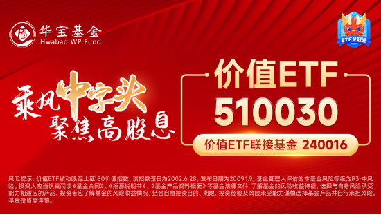 煤炭銀行雙輪驅(qū)動，政策暖風頻吹！高股息資產(chǎn)逆市吸金，價值ETF（510030）日線三連陽！