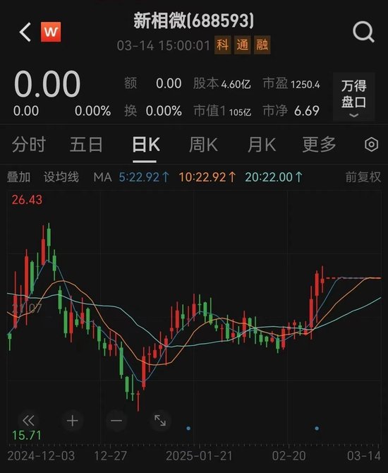 新相微擬收購愛協(xié)生100%股權(quán)，并募集配套資金