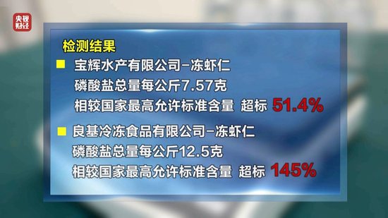 3·15晚會丨“保水蝦仁”，浮出水面！1斤蝦仁7兩冰……