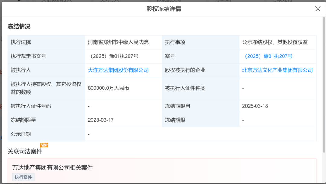 80億元股權(quán)被凍結(jié)！王健林新消息