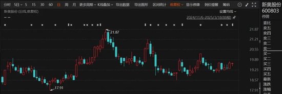 重磅！這家A股公司，擬私有化港股公司！交易總估值近600億港元！明日復(fù)牌