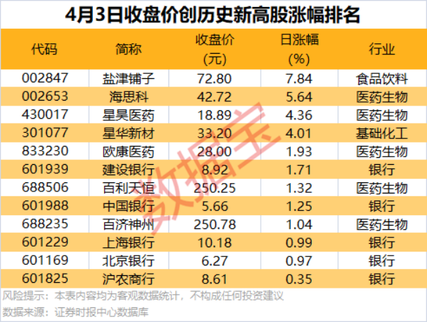 剛剛，20多家公司火速回復(fù)關(guān)稅影響