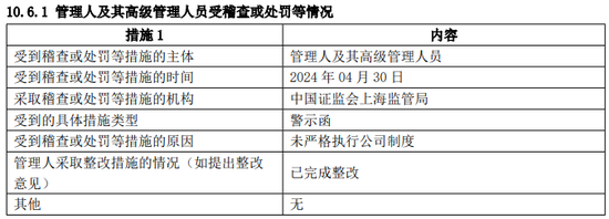 從“千億神話”到縮水190億，金融“女將”辭任興銀基金董事長(zhǎng)