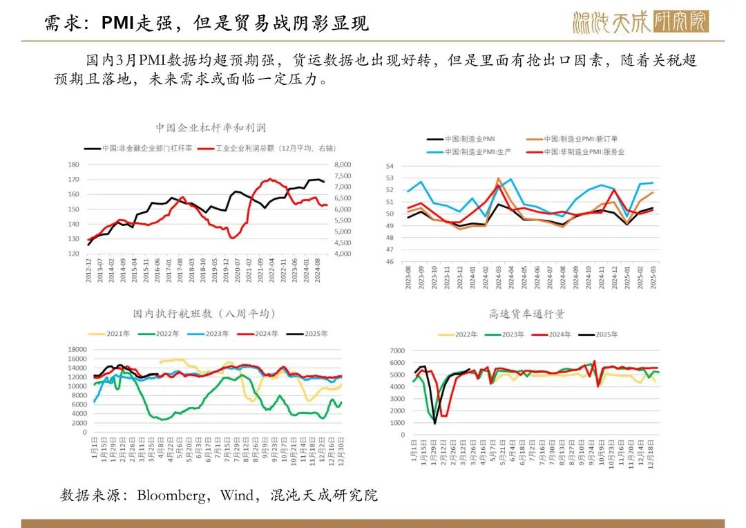 【原油周報】意外增產(chǎn)疊加關(guān)稅恐慌，油價向下突破