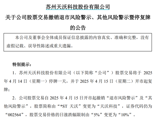 剛宣布：“摘星脫帽”！股吧嗨了：太突然、太刺激了