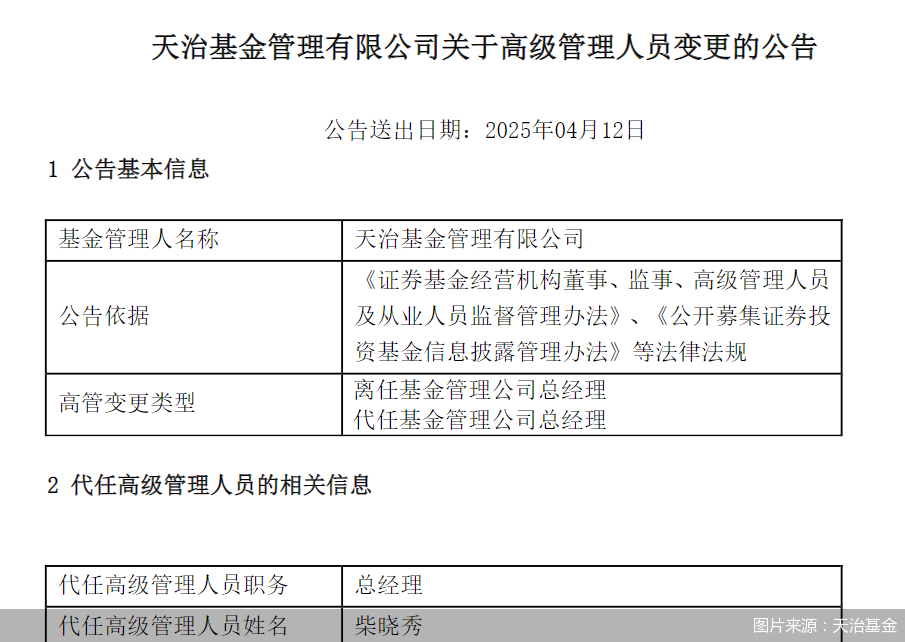 董事長(zhǎng)、總經(jīng)理一個(gè)月內(nèi)先后離任！天治基金主動(dòng)權(quán)益類(lèi)產(chǎn)品三年平均跌近30%