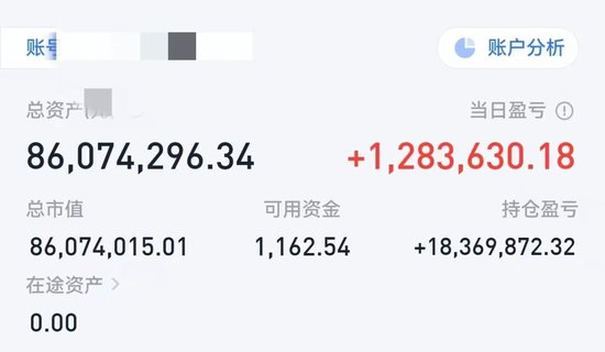 對話“炒股11年賺6000萬”男子：曾連虧三年，不建議模仿