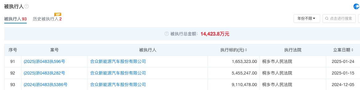 哪吒汽車APP和官網(wǎng)已恢復(fù)正常  知情人士：之前斷網(wǎng)因流量欠費(fèi)，假期無人看管
