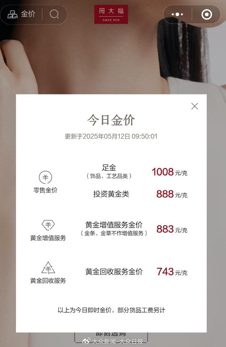 金價回調(diào)！金飾價格跌破千元