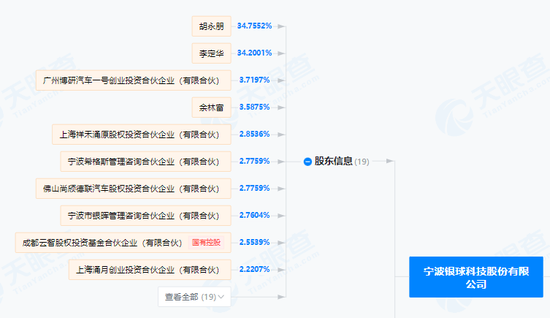 A股重大資產(chǎn)重組，停牌！