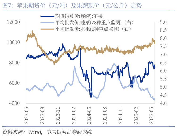 中國銀河宏觀：攻守兼?zhèn)洹㈧o待其變